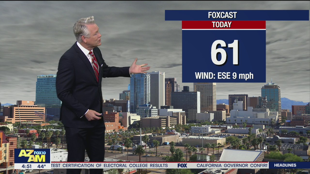 Morning Weather Forecast - 12/31/20