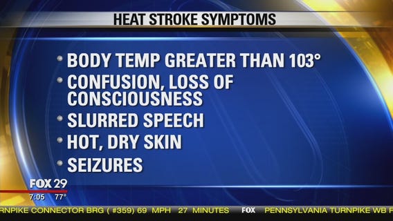 Dr. Mike talks about ways to stay safe and hydrated during dangerous heat
