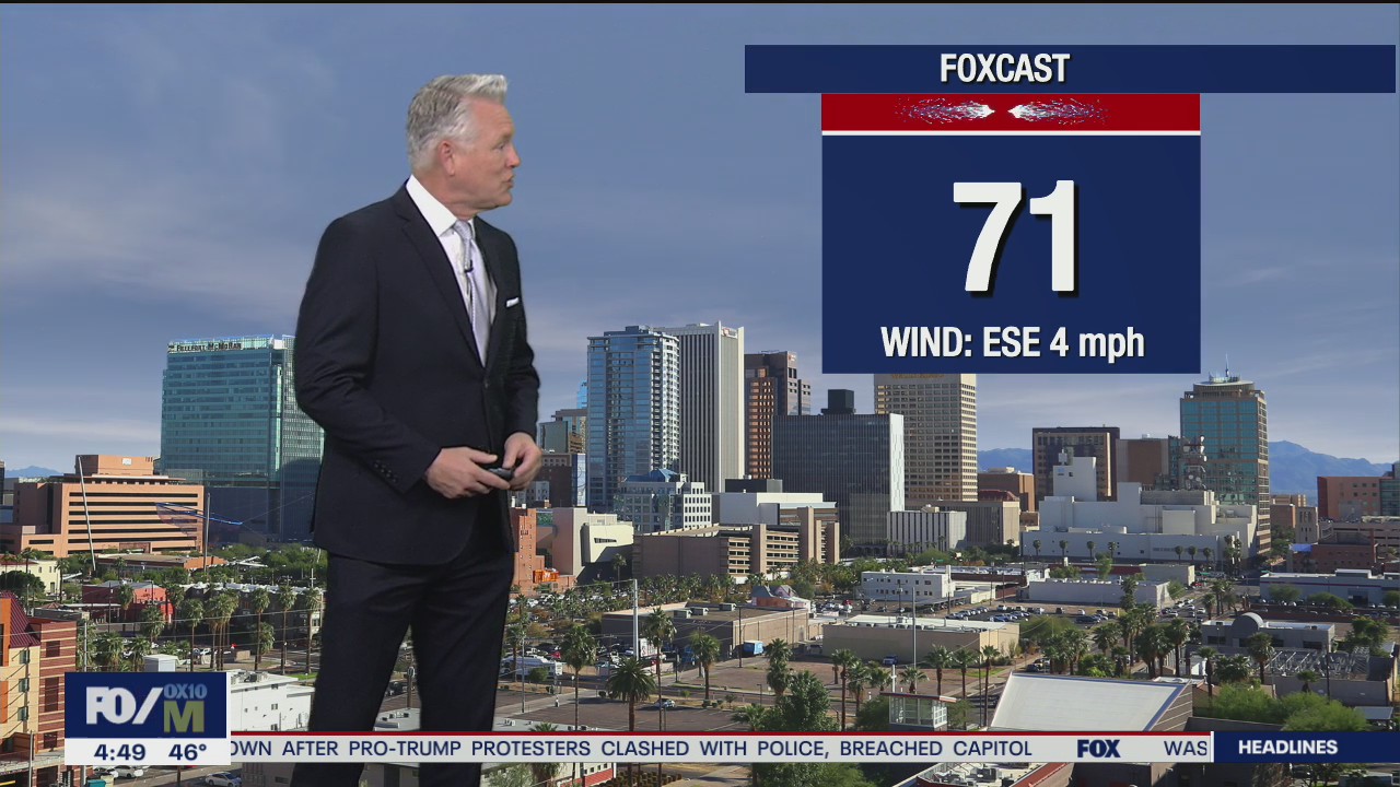 Morning Weather Forecast - 1/7/21
