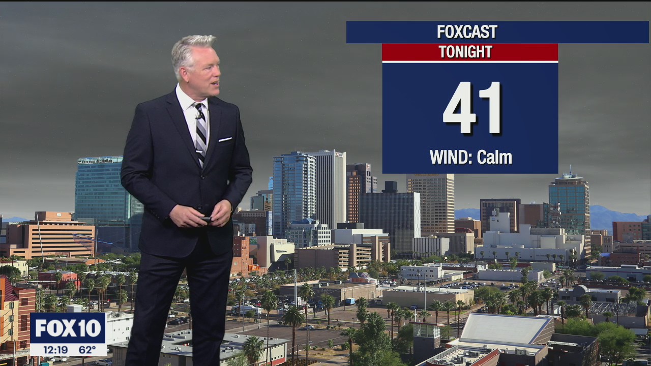 Noon Weather Forecast - 1/8/21