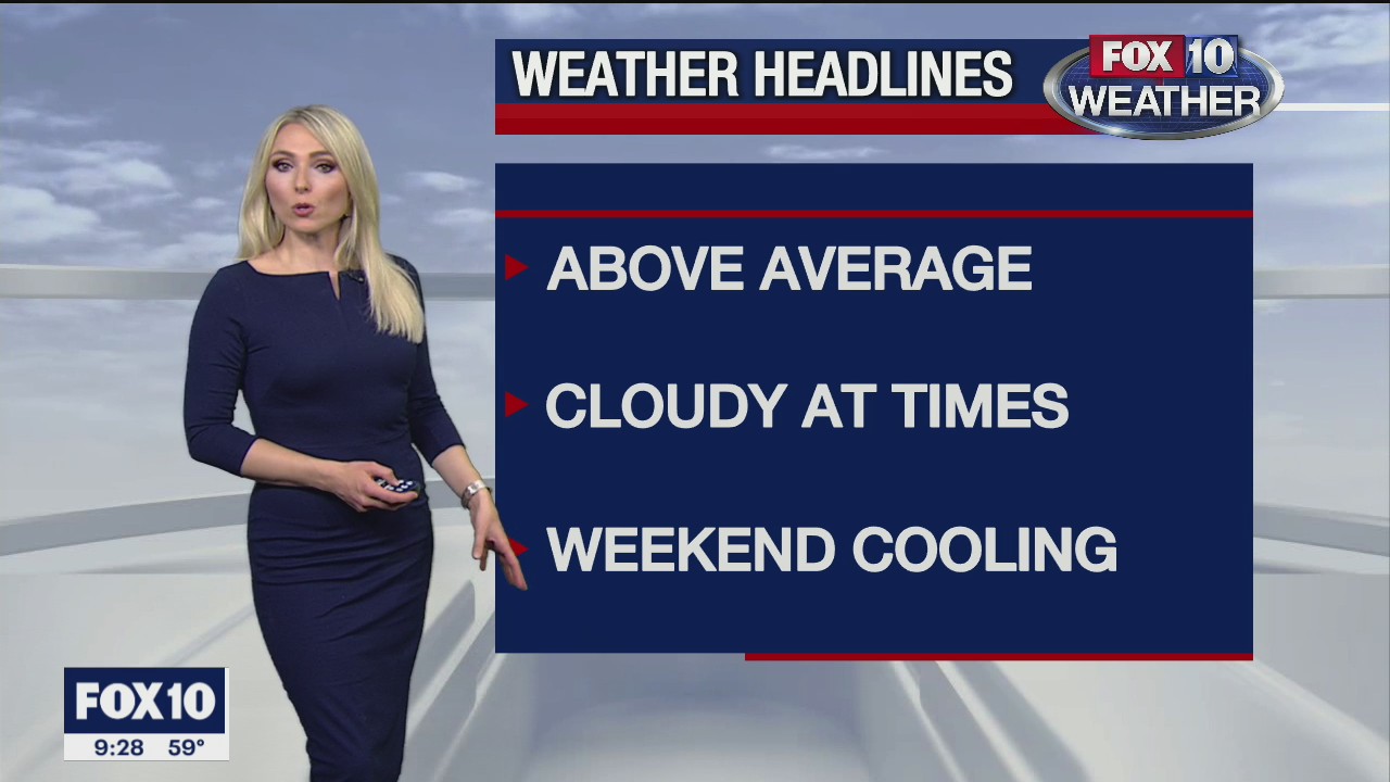 Evening Weather Forecast - 1/6/21