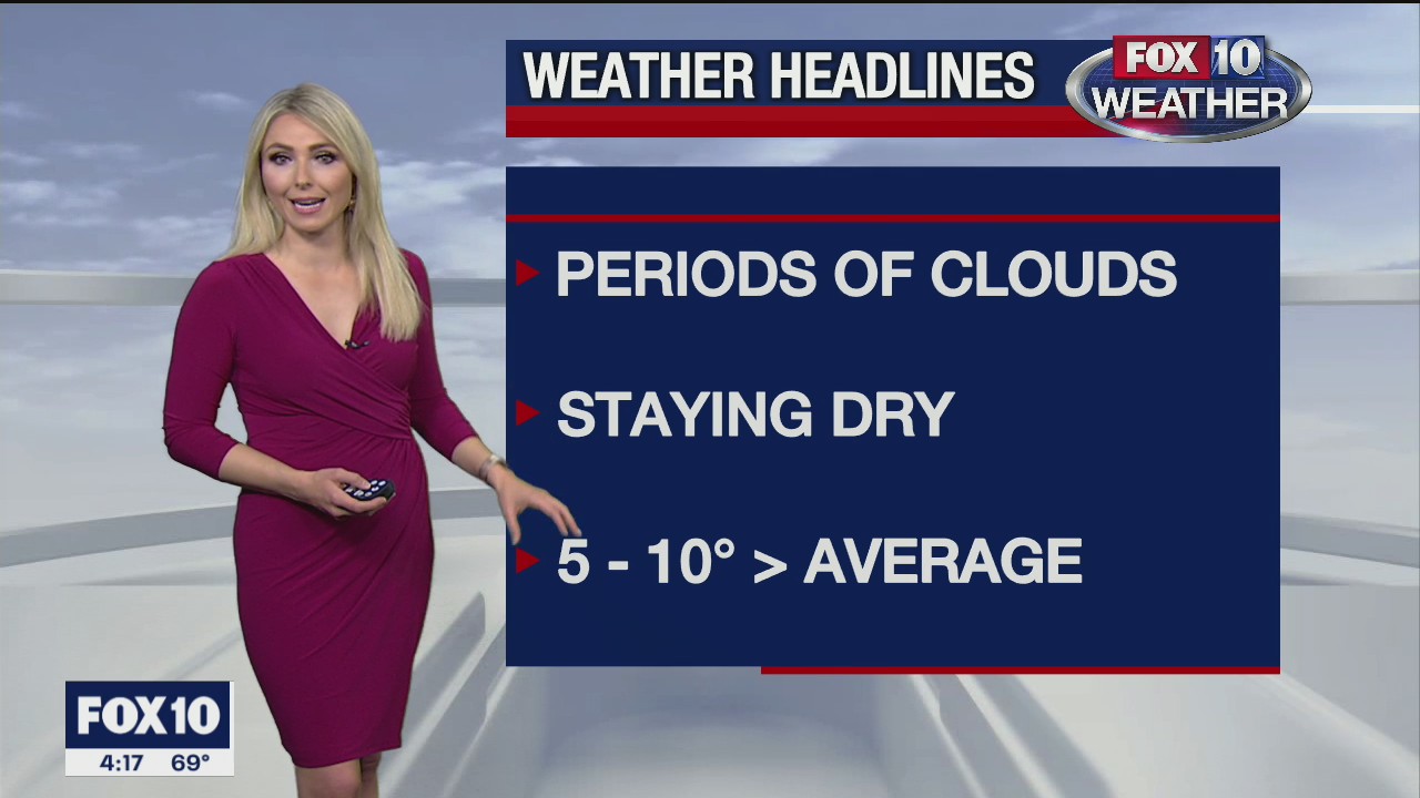 4PM Weather Forecast - 1/5/2020