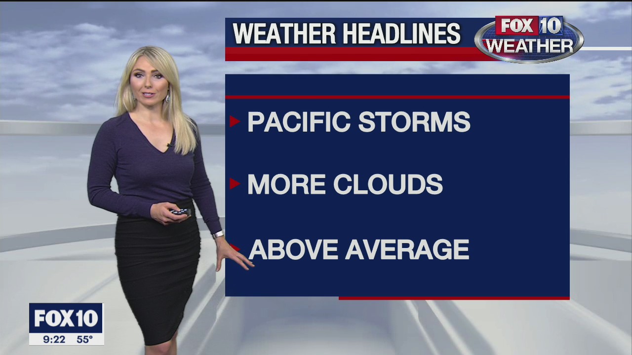 Evening Weather Forecast - 1/4/21