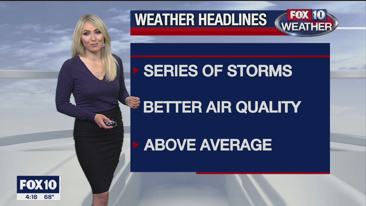 4PM Weather Forecast - 1/4/2021