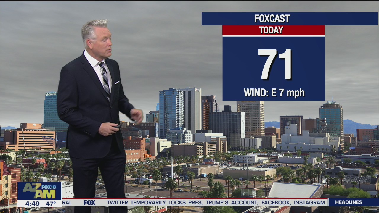 Morning Weather Forecast - 1/8/21