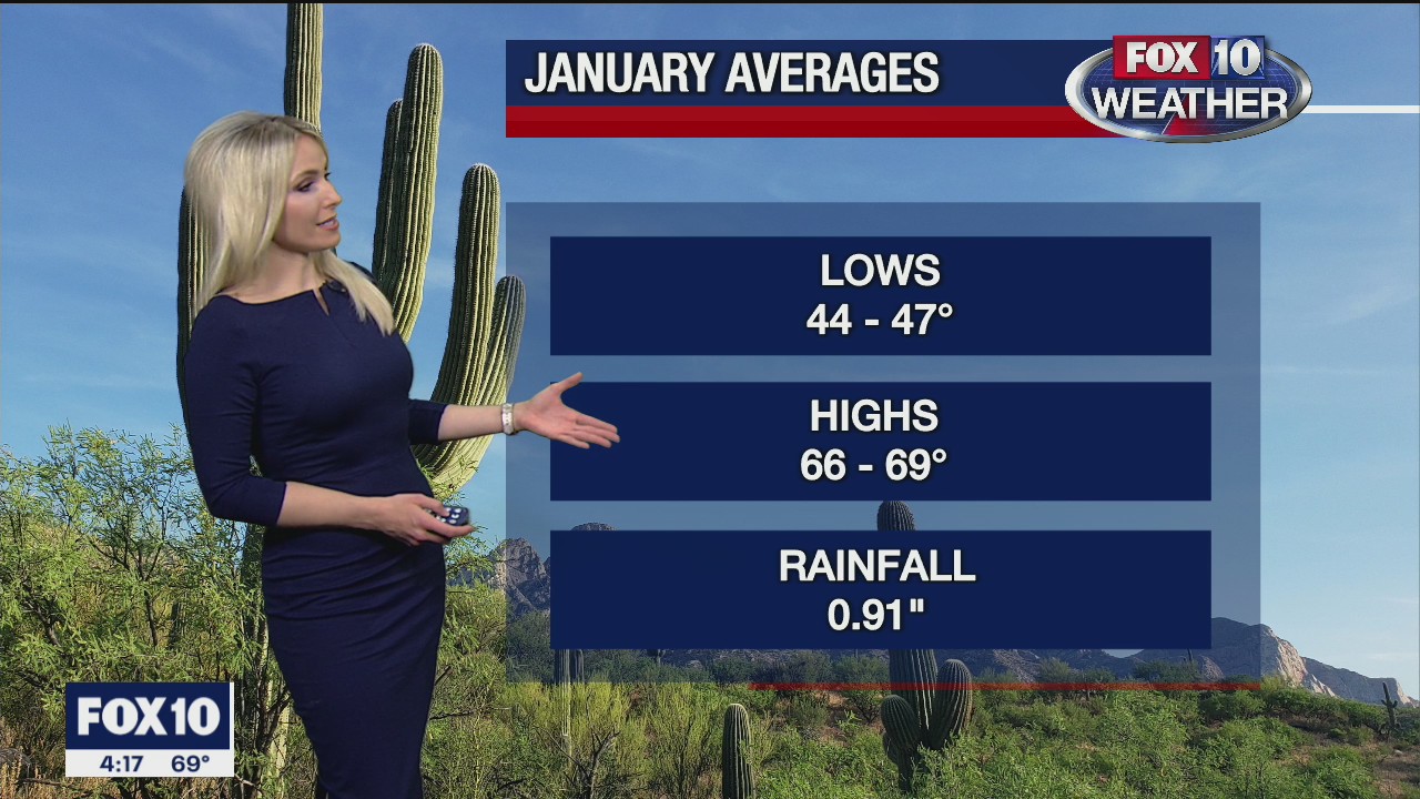 4 p.m. Weather Forecast - 1/6/21