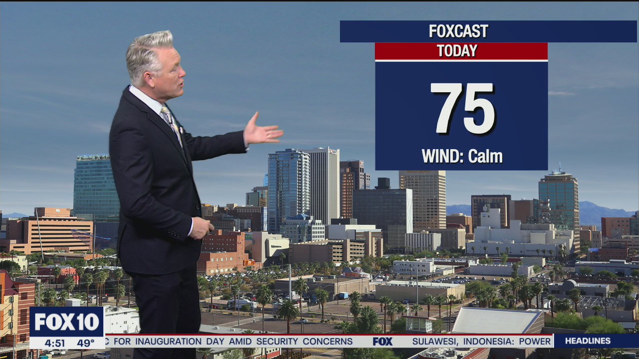 Morning Weather Forecast - 1/15/21