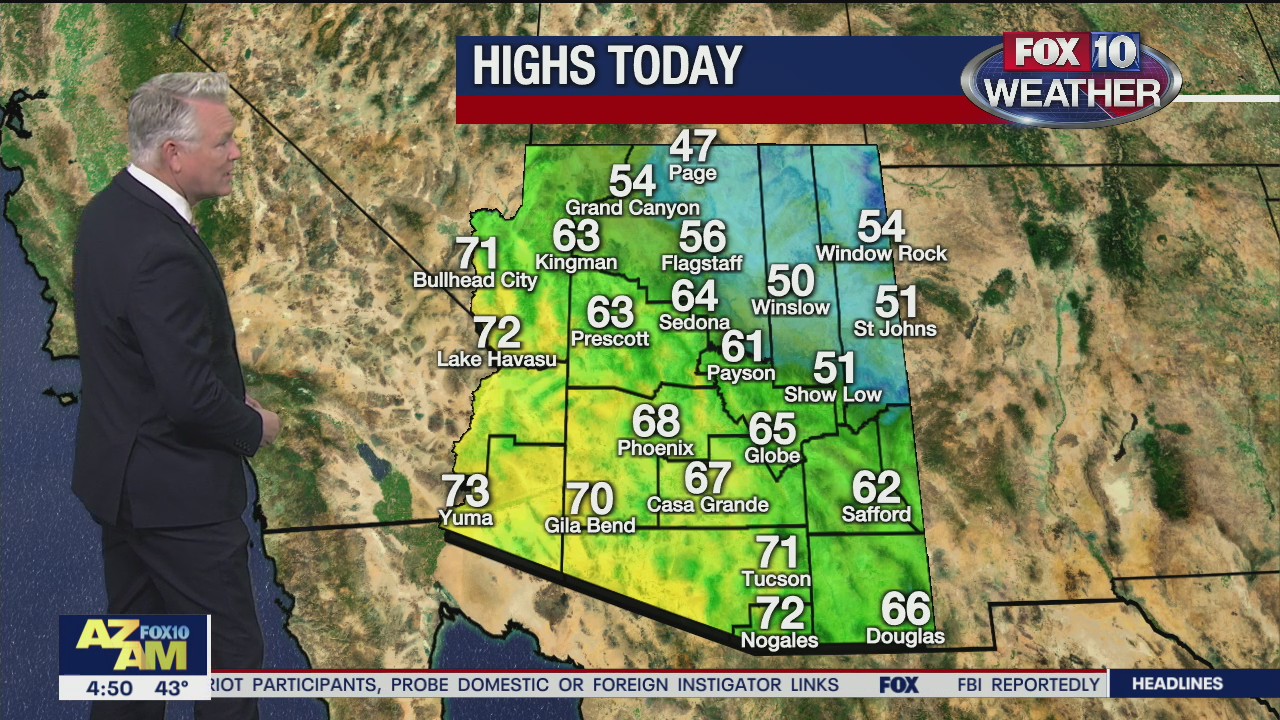 Morning Weather Forecast - 1/13/21