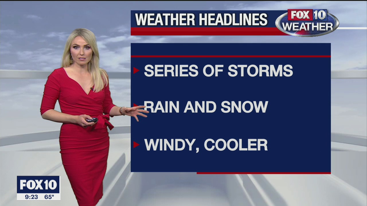 Evening Weather Forecast - 1/18/21