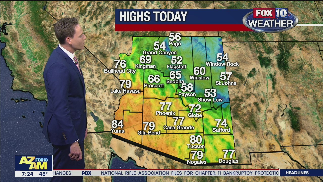 Morning Weather Forecast - 1/16/21