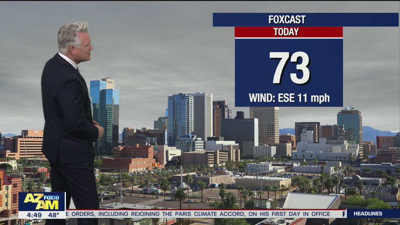 Morning Weather Forecast - 1/18/21