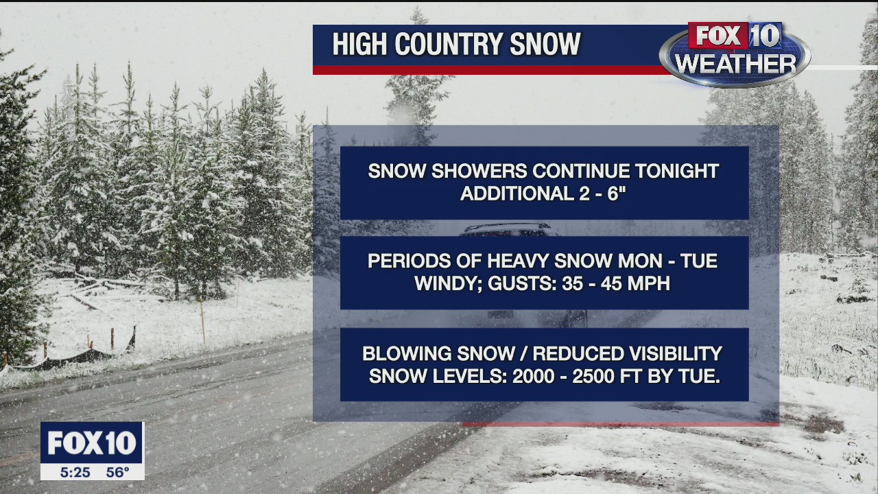 5PM Weather Forecast - 1/24/2021