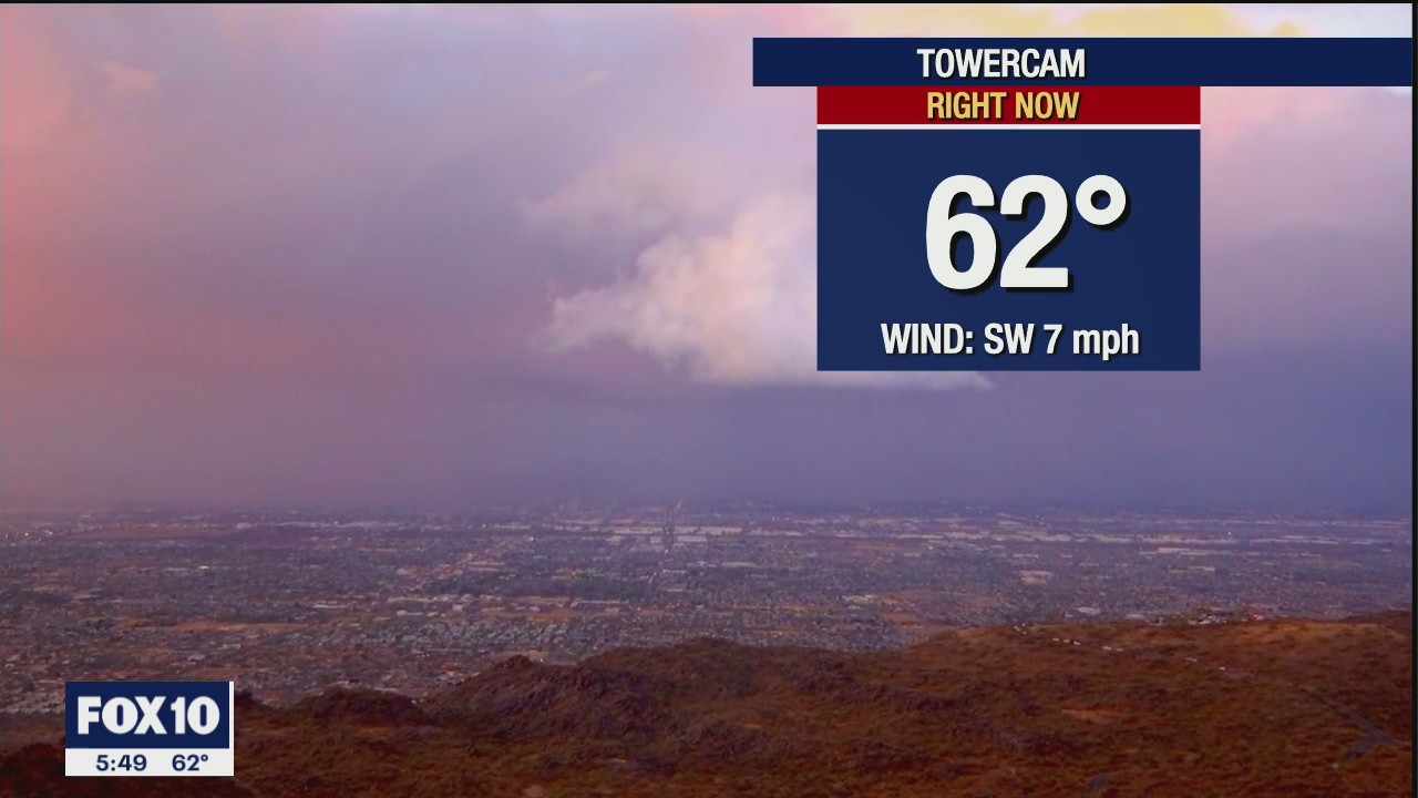 5 p.m. Weather Forecast - 1/23/21