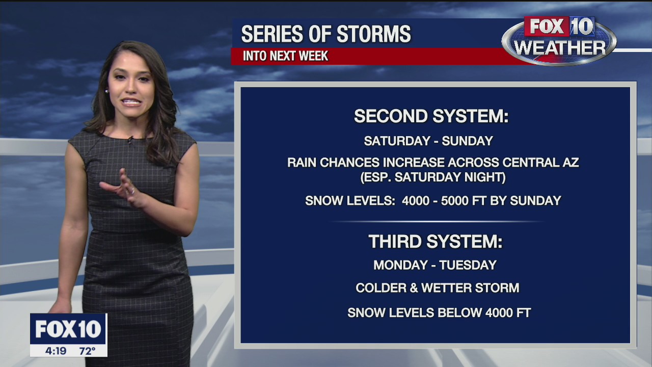 4PM Weather Forecast - 1/21/2021
