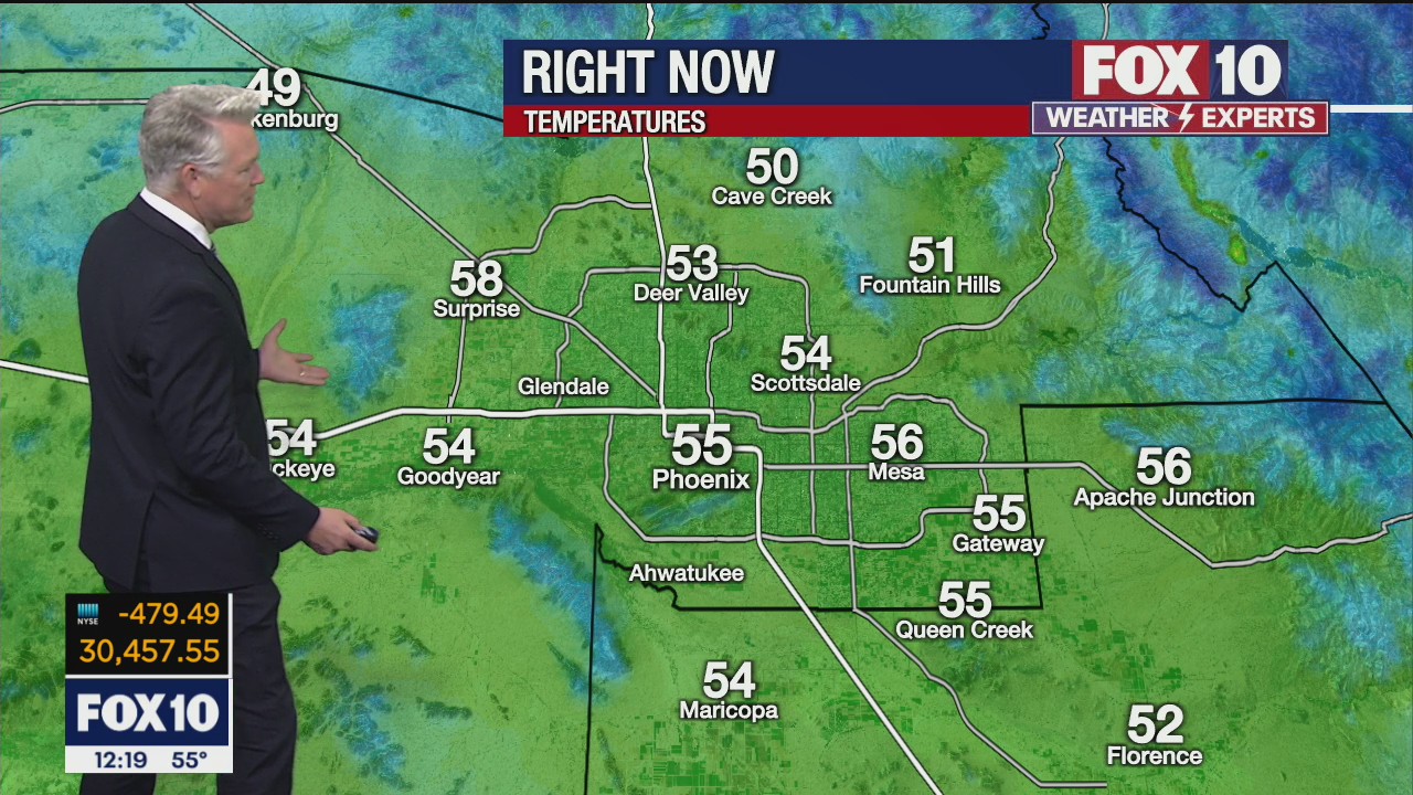 Noon Weather Forecast - 1/27/21