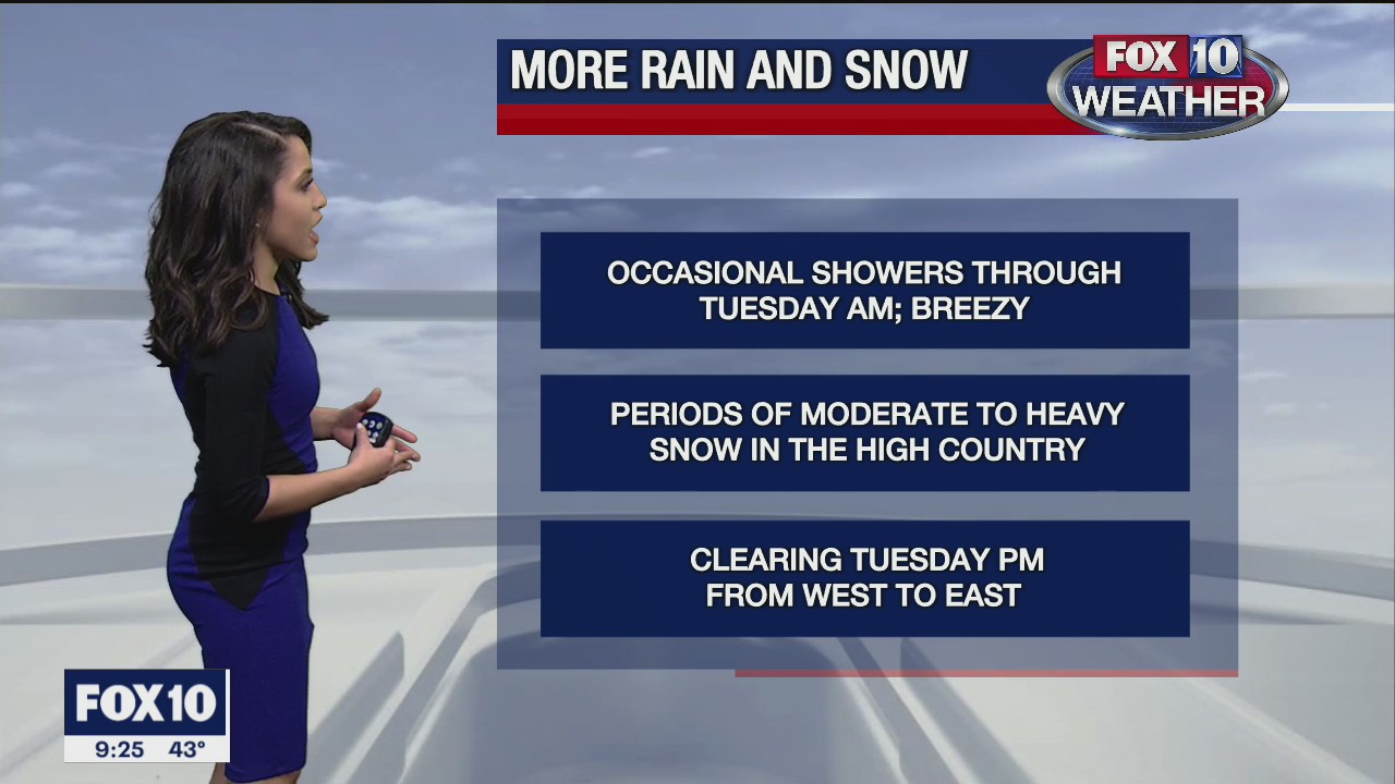 Evening Weather Forecast - 1/25/21