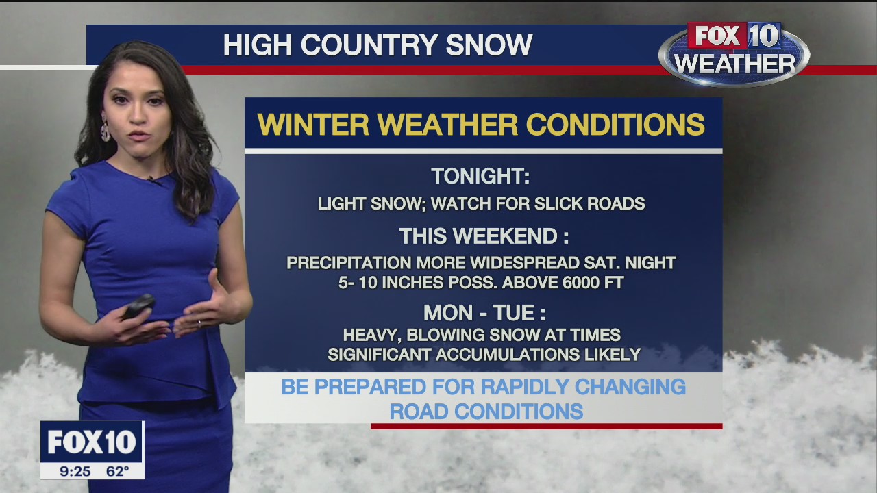 Evening Weather Forecast - 1/22/2021
