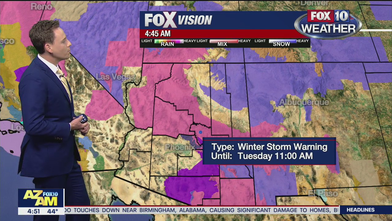 Morning Weather Forecast - 1/26/21
