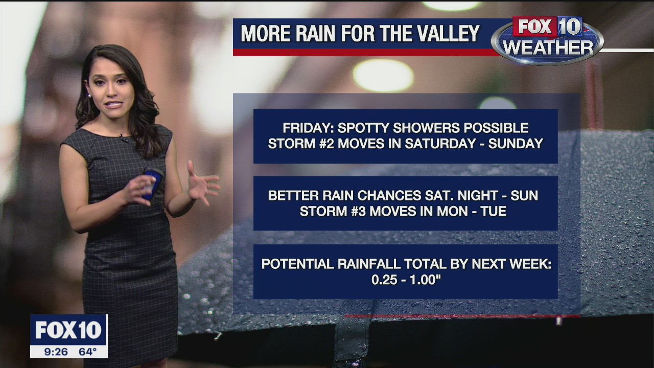 Evening Weather Forecast - 1/21/2021