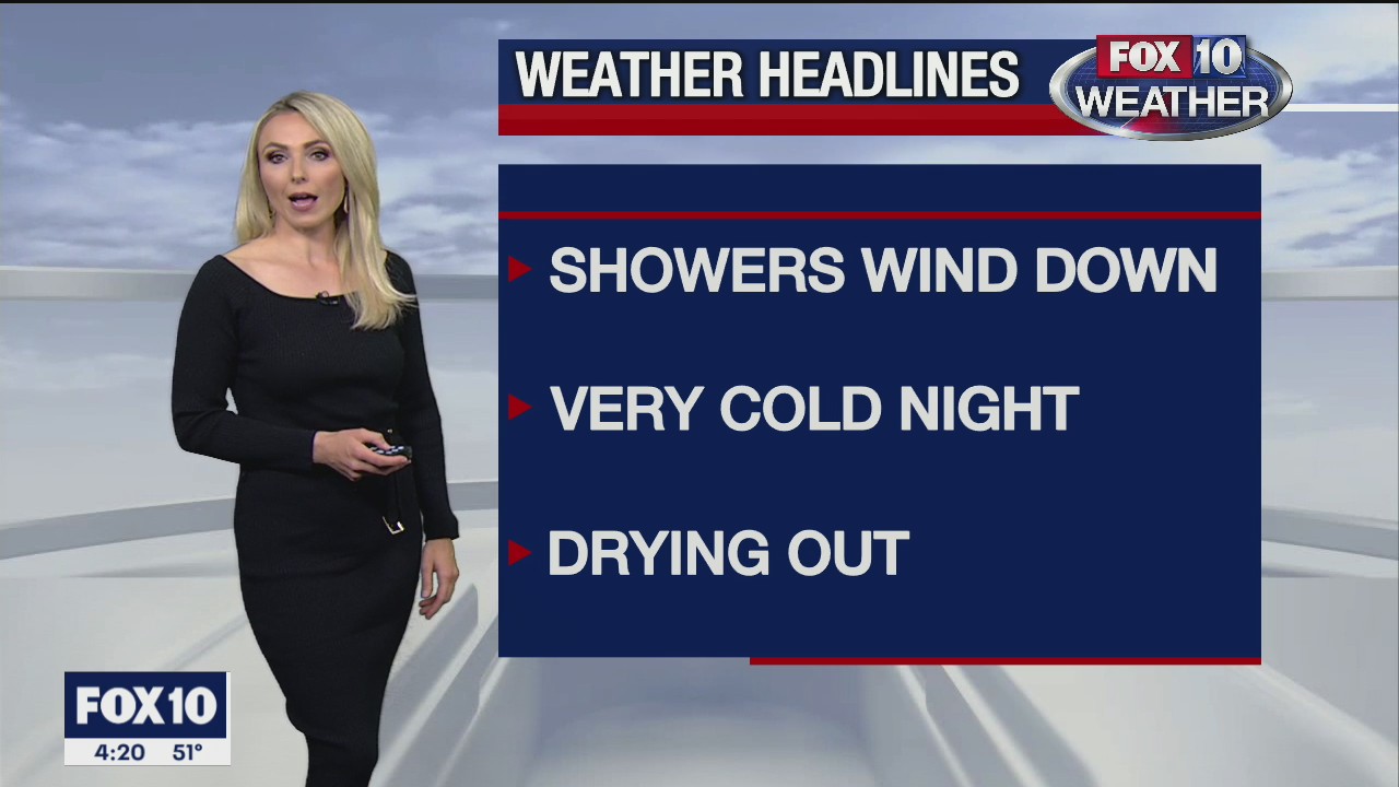4PM Weather Forecast - 1/26/2021
