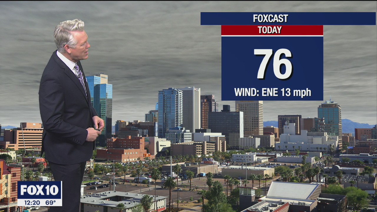 Noon Weather Forecast - 2/1/21