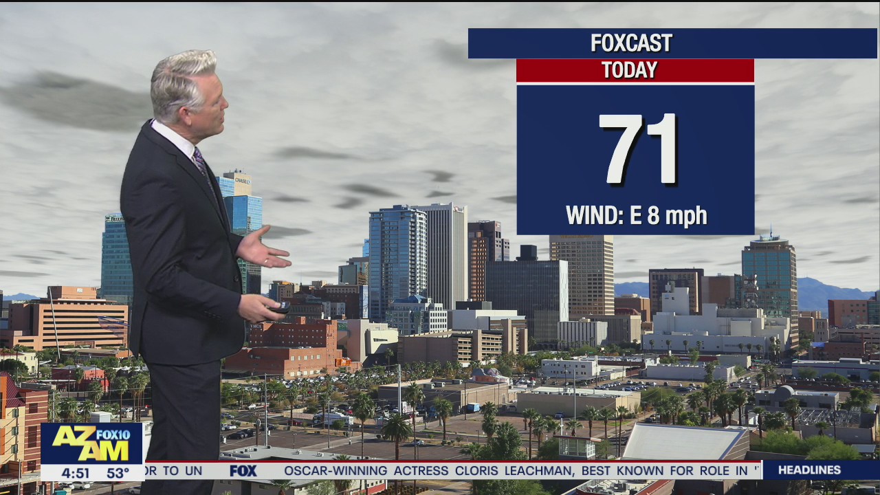 Morning Weather Forecast - 1/28/21