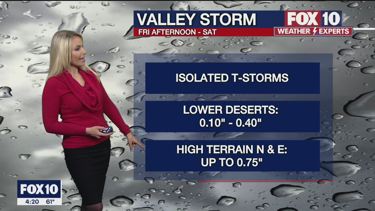 4 p.m. Weather Forecast 1/27/21