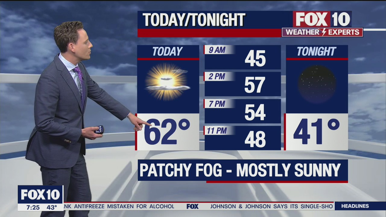 Morning Weather Forecast - 1/30/21
