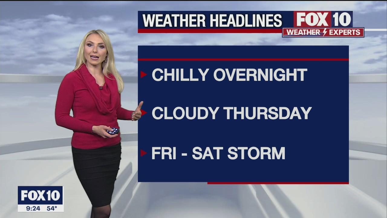 Evening Weather Forecast - 1/27/2021