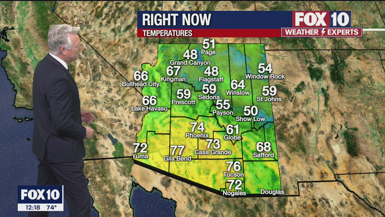 Noon Weather Forecast - 2/3/21
