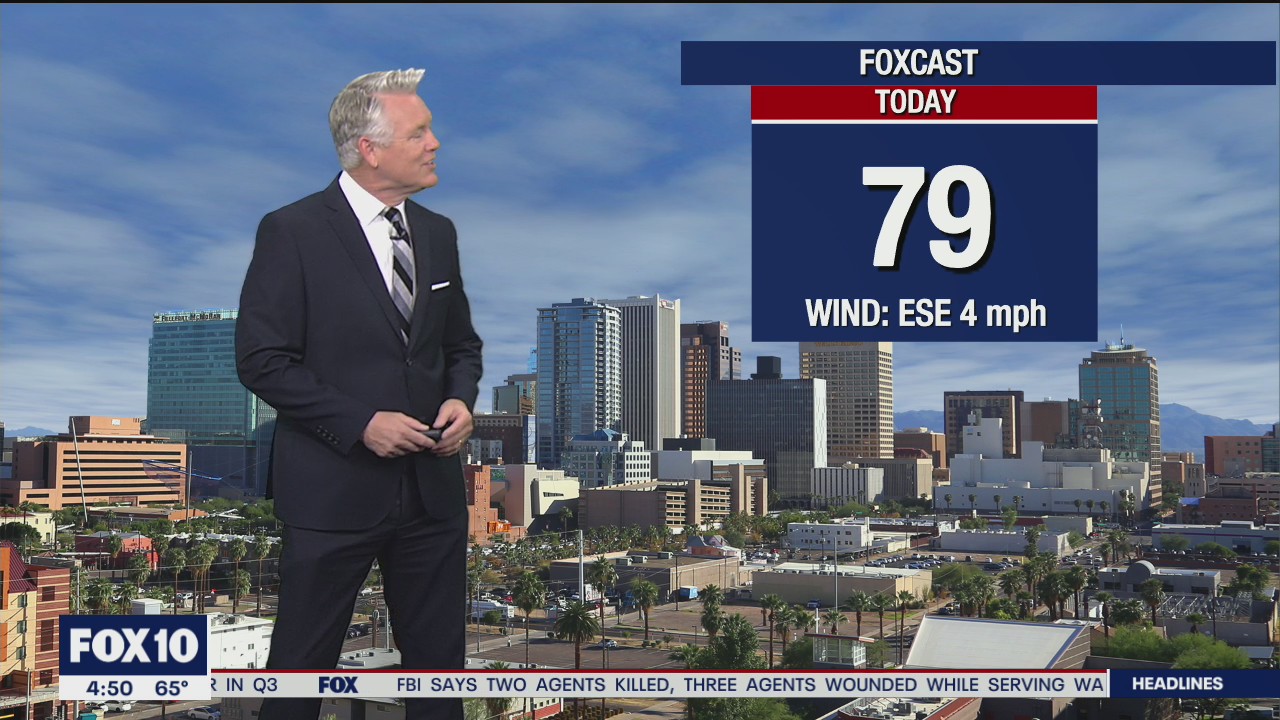 Morning Weather Forecast - 2/3/21