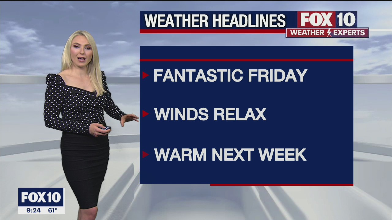 Evening Weather Forecast - 2/4/2021