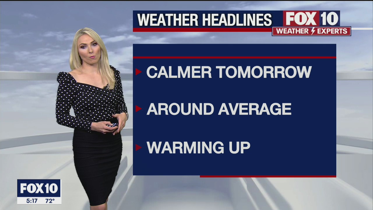 5PM Weather Forecast - 2/4/2021