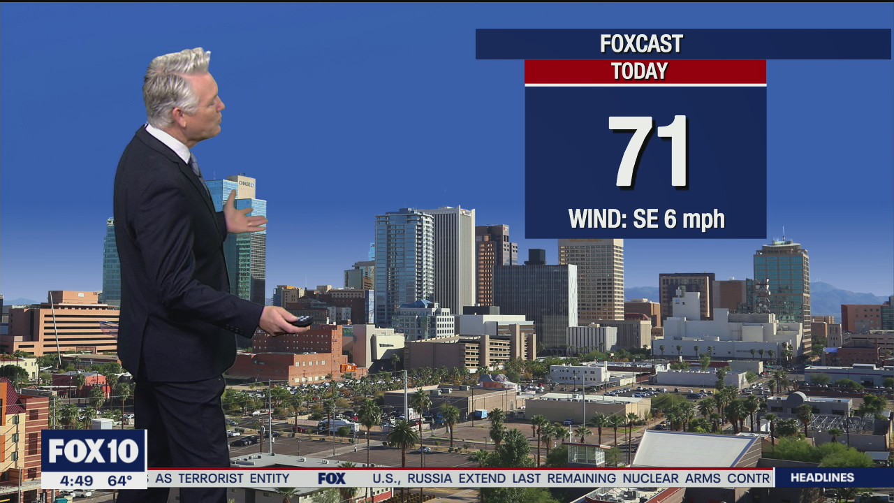 Morning Weather Forecast - 2/4/21