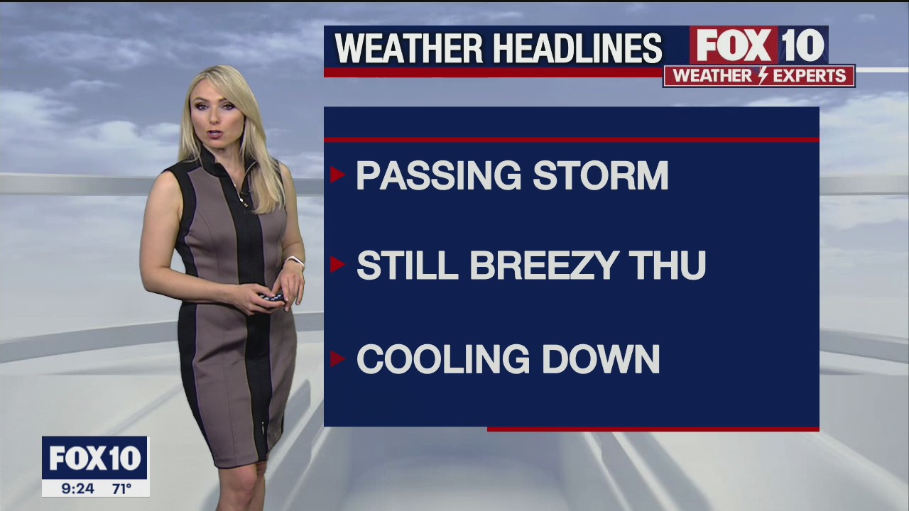 Evening Weather Forecast - 2/3/2021