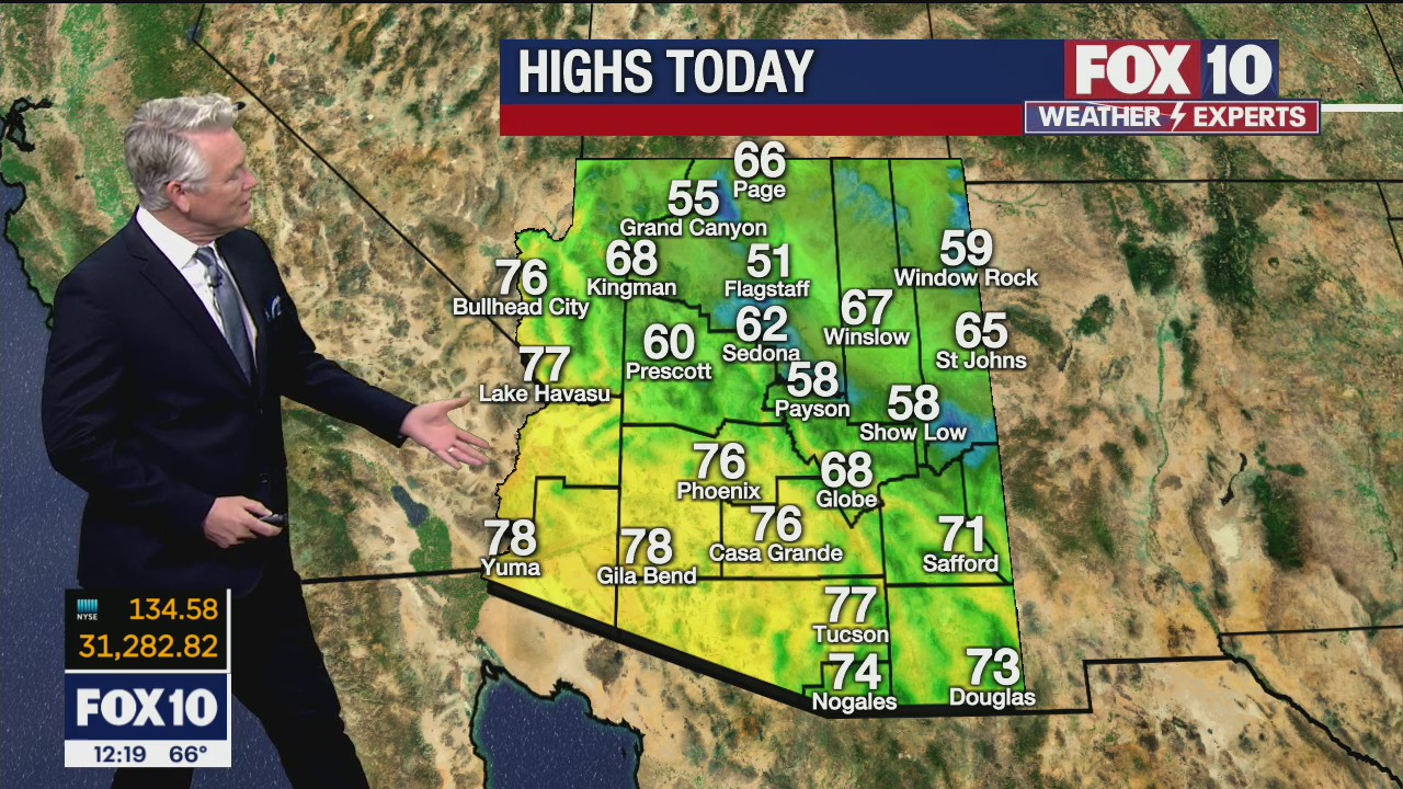 Noon Weather - 2/8/21