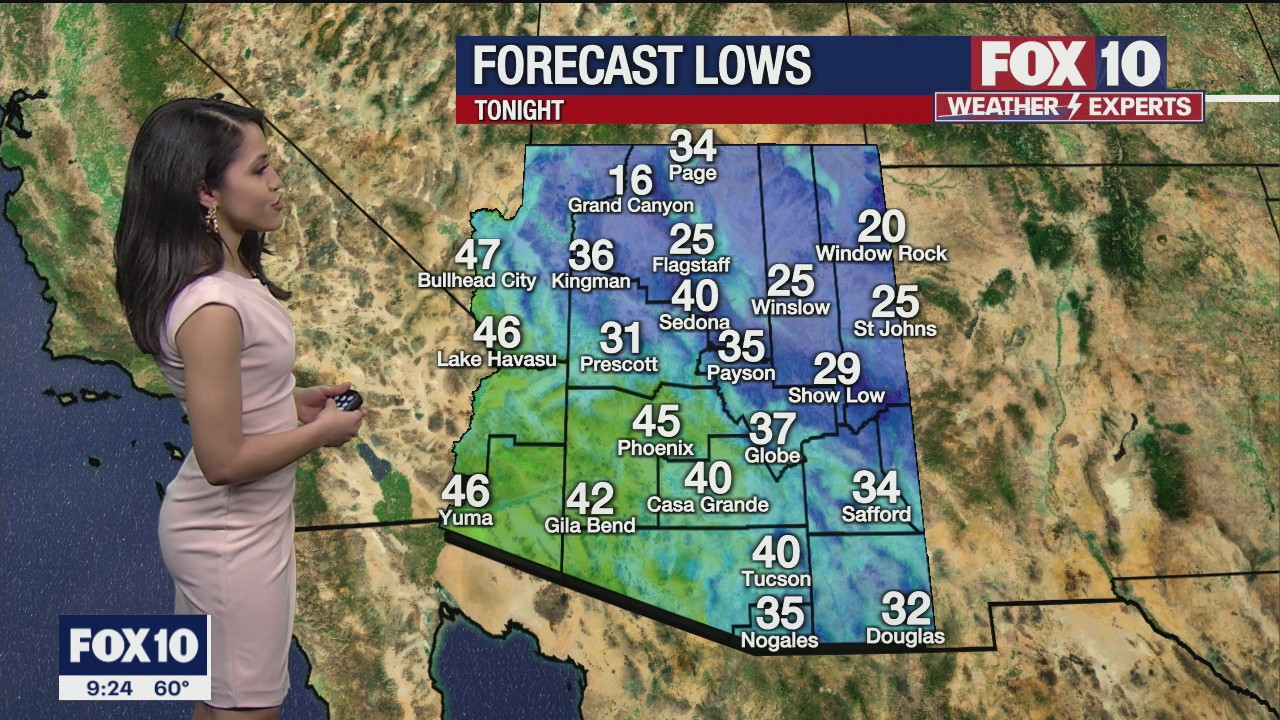 Evening Weather Forecast - 2/6/21