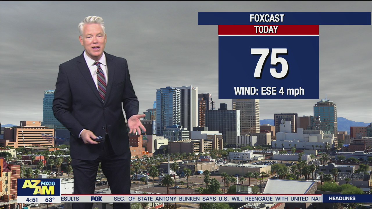 Morning Weather Forecast - 2/9/21
