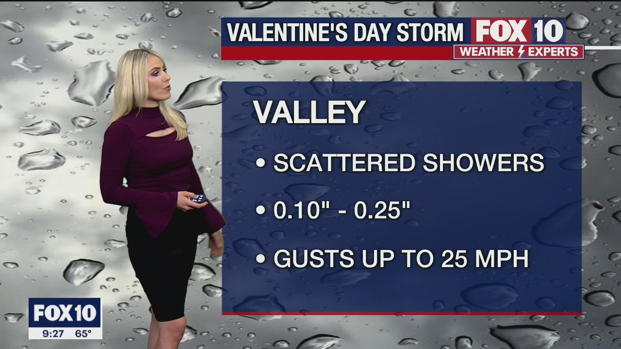 Evening Weather Forecast - 2/9/21