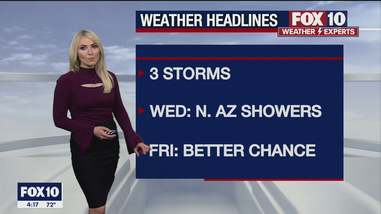 4PM Weather Forecast - 2/9/2021