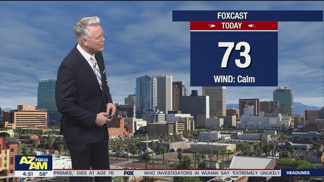 Morning Weather Forecast - 2/10/21