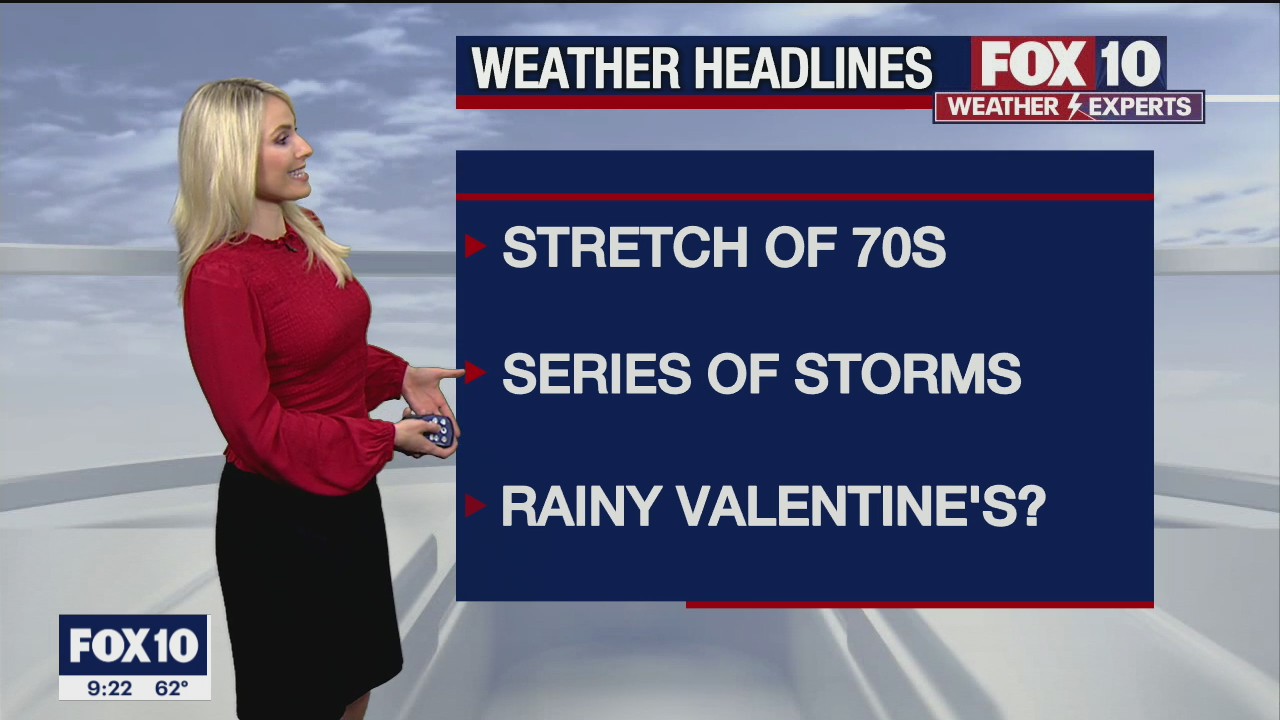 Evening Weather Forecast - 2/8/21