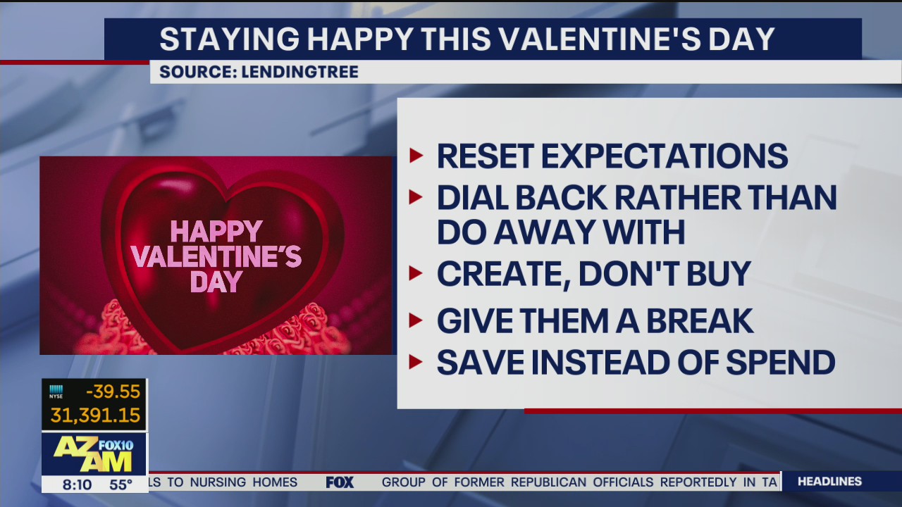 Survey: Nearly 40% of Americans will skip Valentine's Day to save money