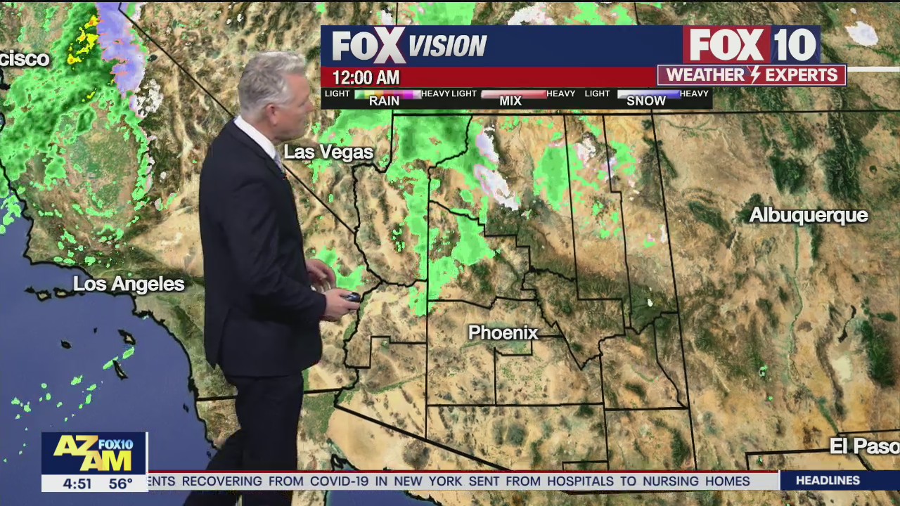 Morning Weather Forecast - 2/12/21
