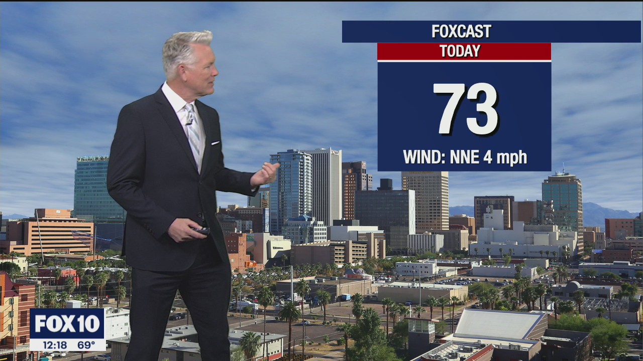 Noon Weather Forecast - 2/10/21