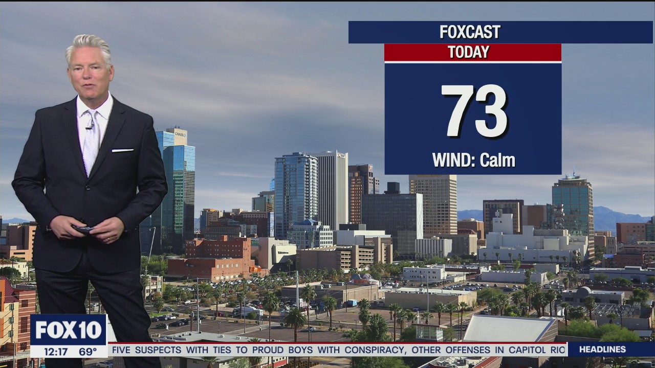 Noon Weather Forecast - 2/12/21