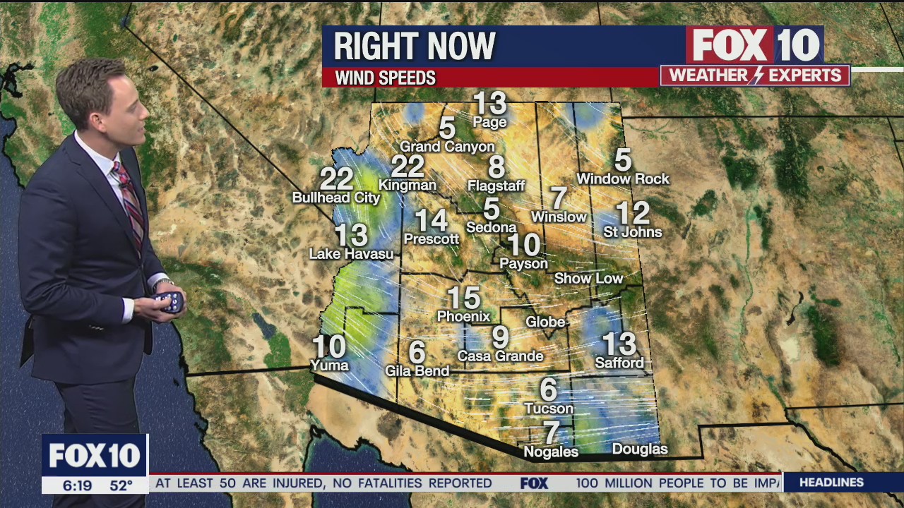 Morning Weather Forecast - 2/14/21
