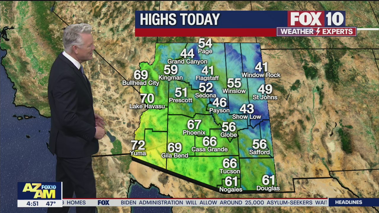 Morning Weather Forecast - 2/15/21