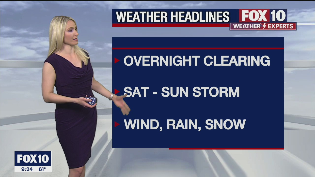 Evening Weather Forecast - 2/12/21