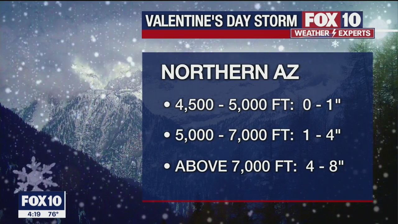 4pm Weather Forecast - 2/11/21